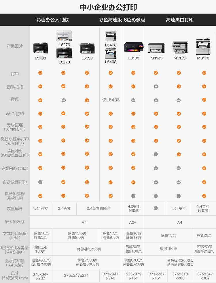 产品基本参数